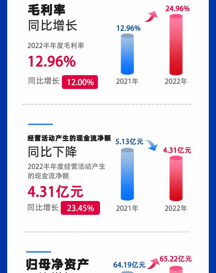 仙鶴股份有限公司官方網站