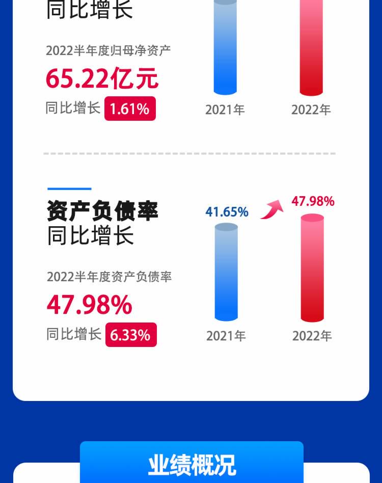 仙鶴股份有限公司官方網站