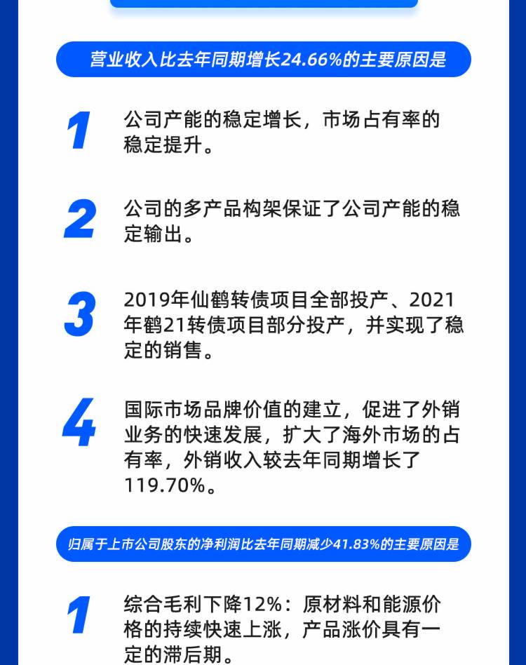 仙鶴股份有限公司官方網站